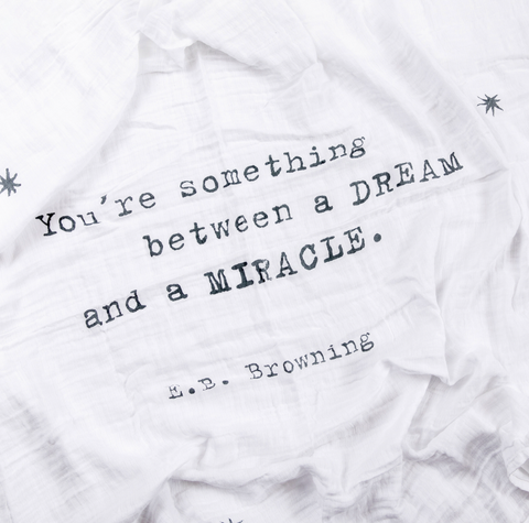 Image of Swaddle Blankets